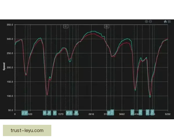 F1赛季最新动态速递各车队竞争格局与赛程变化分析