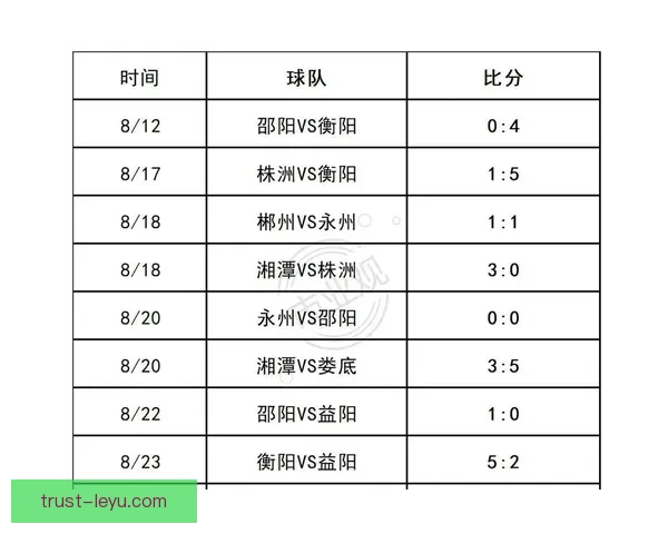 湘超赛程全面升级揭幕战焦点对决与各队冲冠路线深度前瞻解析